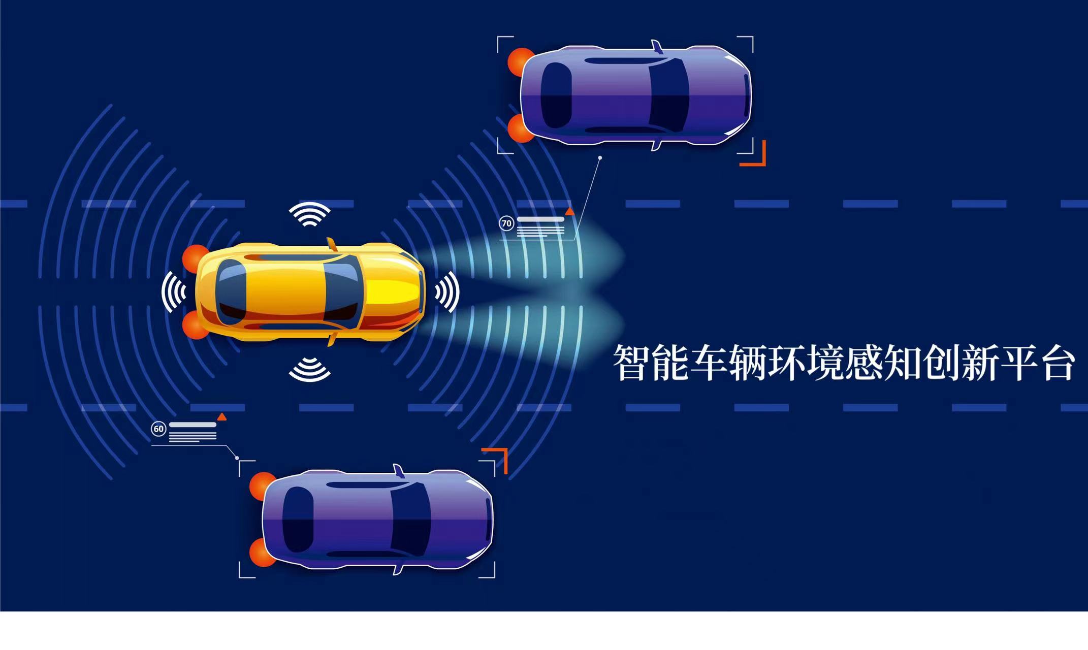 智能車輛環(huán)境感知實驗平臺